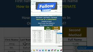 Merge OR Concatenat two columns | concatenate two columns in excel | how to add mr in excel #& #add