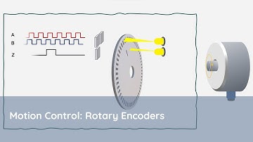 How Absolute Encoders Work: Rotary Encoder Basics Explained