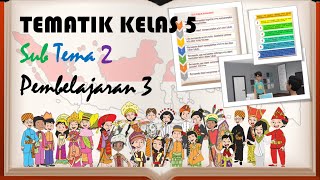Pembelajaran tematik kelas 5 sd kurikulum 2013 tema 1 subtema 2 3
video lain sub : https://youtu.be/u3-rle_145a pem...