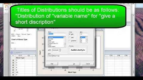 Part III Section 1.1: Using MINITAB to make Graphical Displays of Categorical Data