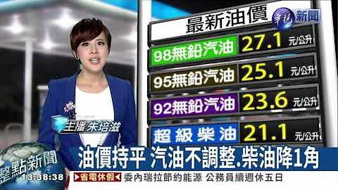 油價持平 汽油不調整.柴油降1角 - 天天要聞