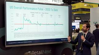 Celebrity 2025 Retail Traffic & Conversion: What 560+ Brands' Data Reveals About Shopping Behavior Profile