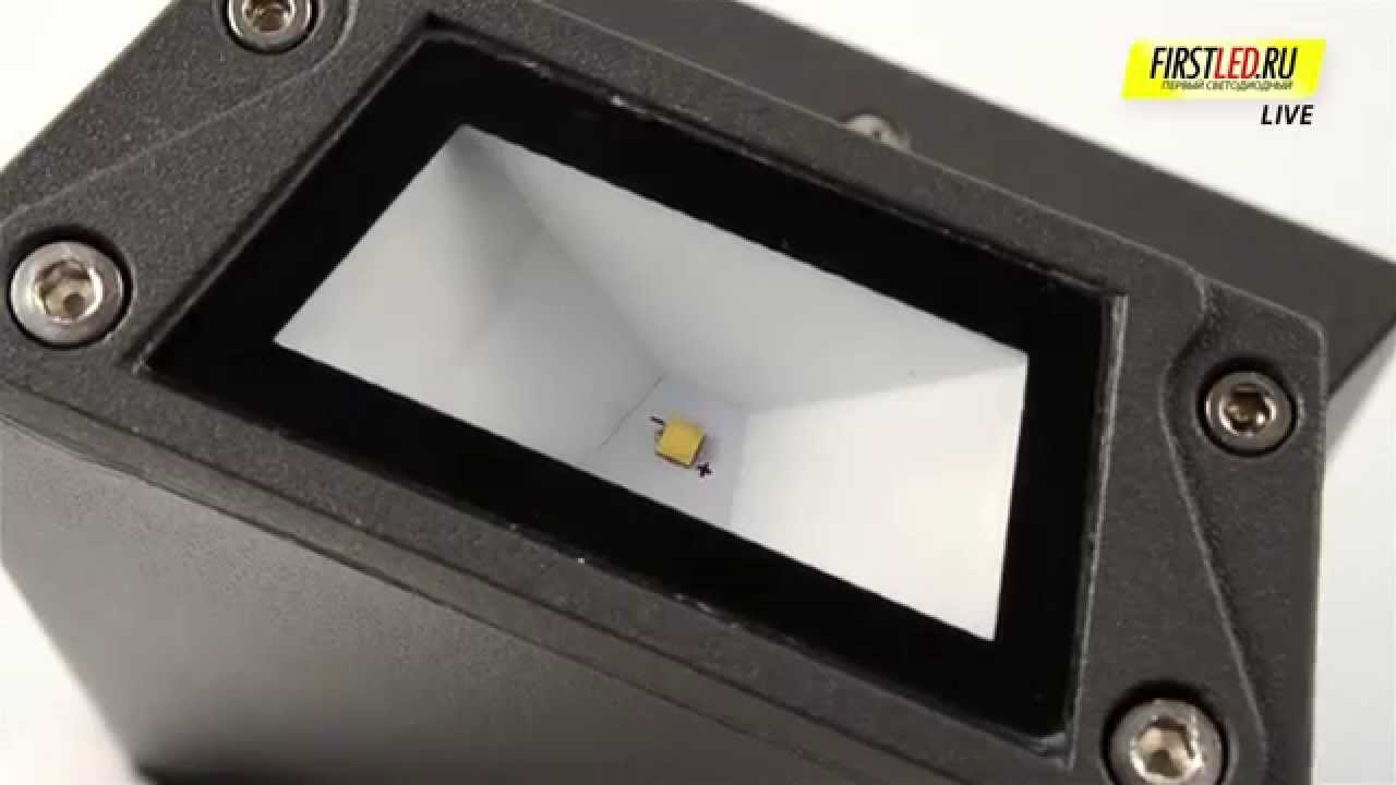 Классический светодиодный светильник WALL.DUO-R для освещения стен | Первый Светодиодный