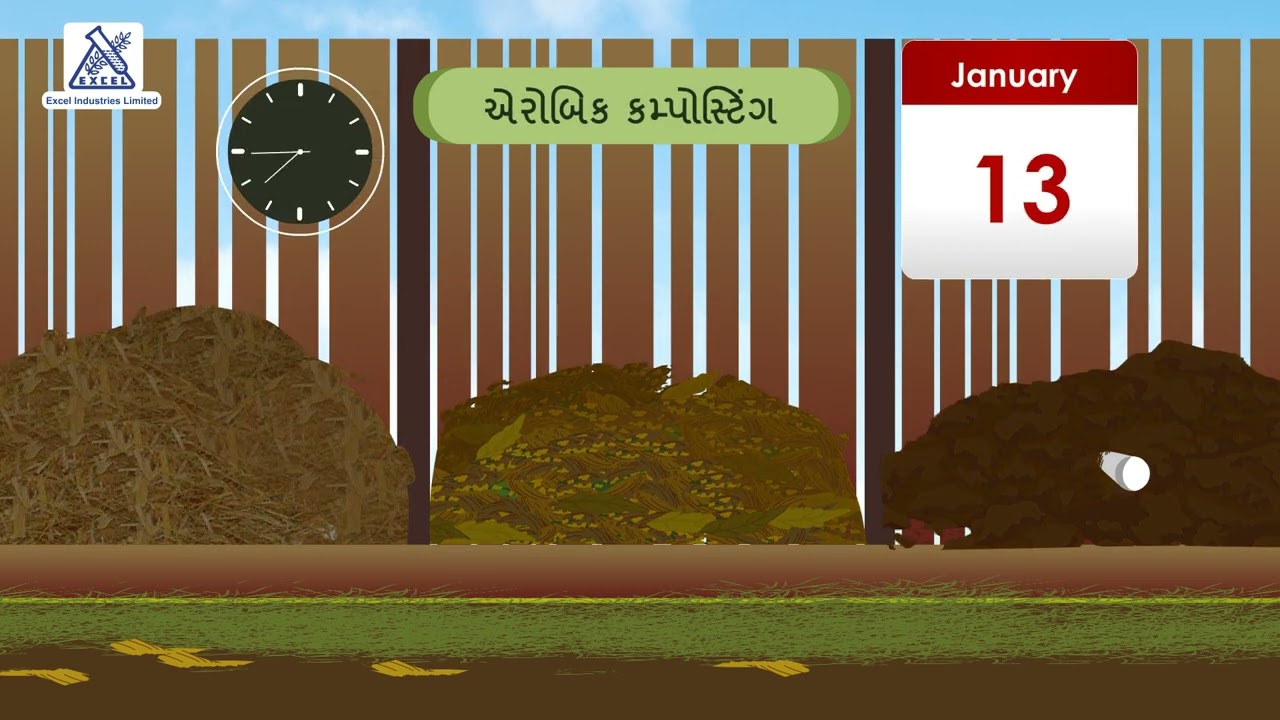 Bioculum-AW Animation Gujarati