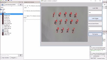 Scilab GUI for Simple Deep Learning Network (CNN)