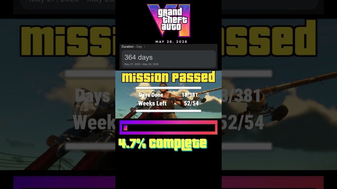 Less Than A Year Left 