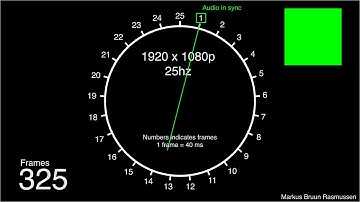 Audio Video Sync Test 1080p 25hz / 25fps refresh rate free download
