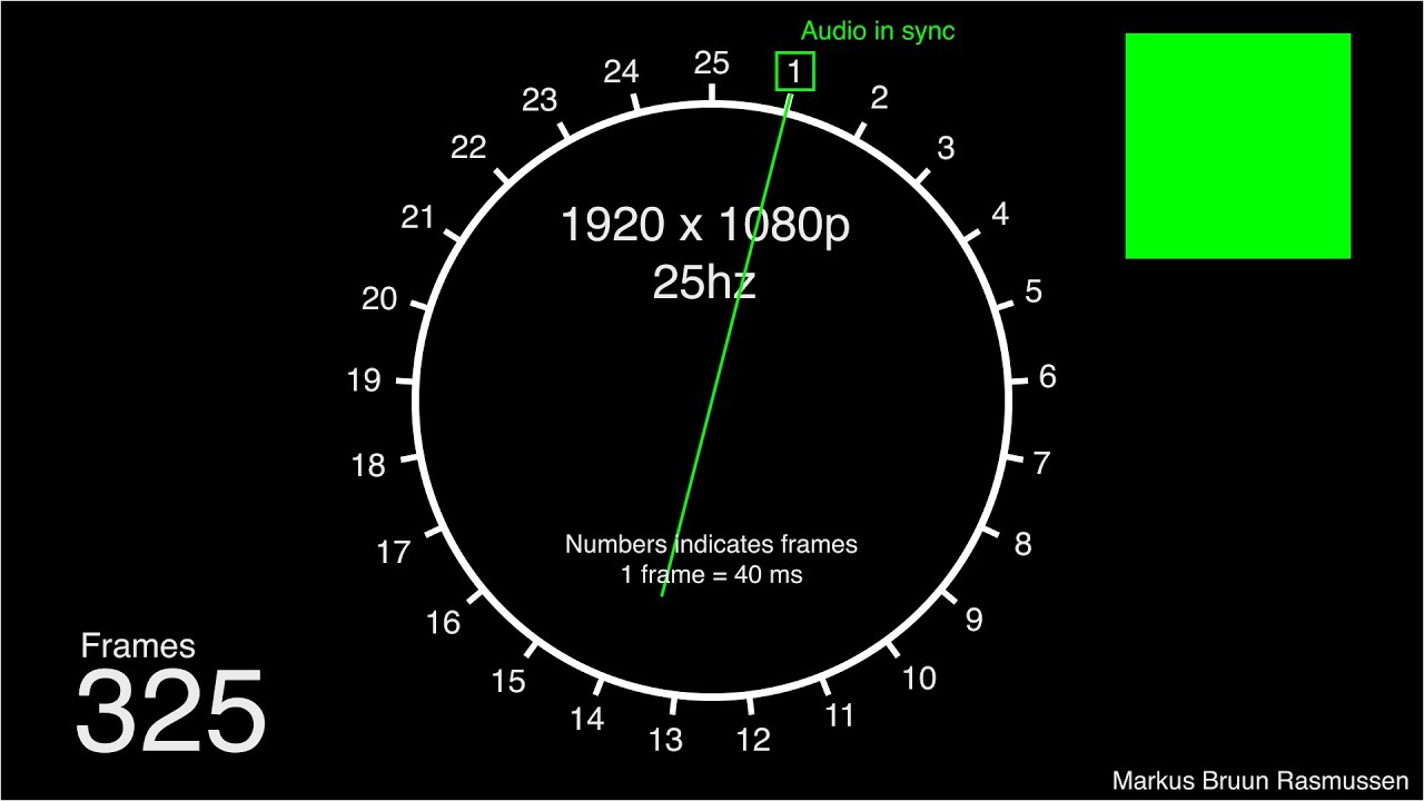 Audio Video Sync Test 1080p 25hz / 25fps refresh rate free download