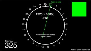 Famous Audio Video Sync Test 1080p 25hz / 25fps refresh rate free download Wealth