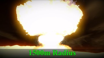 Nuke It From Orbit | Space Engineers