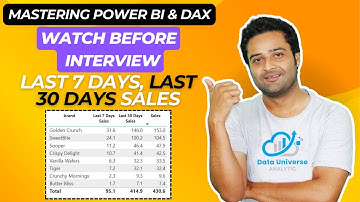 Calculate last 7 days, 30 days sales using DAX in power bi