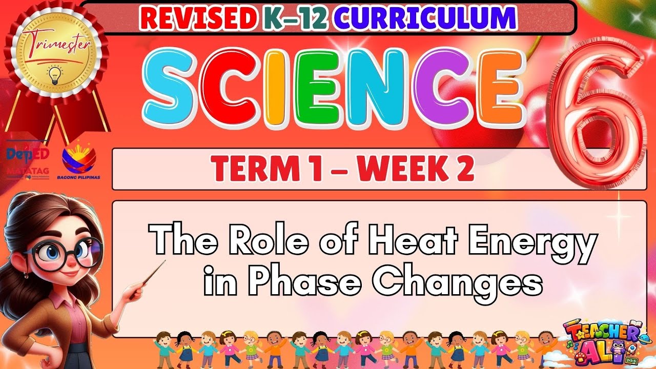 The Role of Heat Energy in Phase Changes