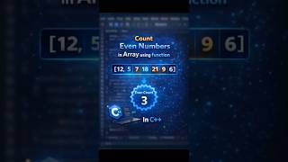 Count Even number 😱🙀in array using function in C++#codinglife#programmingbasics#arraybasics