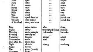 Lundayeh language | Wikipedia audio article