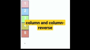 column and column-reverse in flex | css tutorial #shorts #html #css