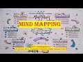 mind mapping