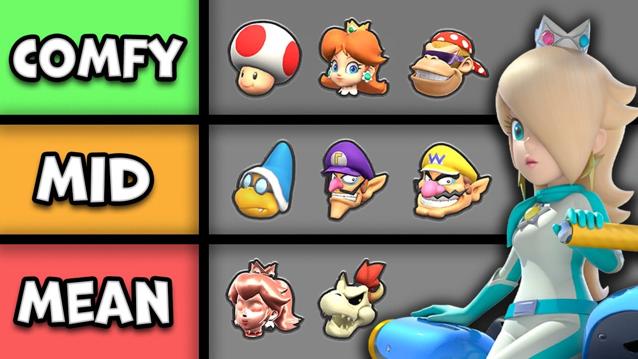 Ranking Mario Kart Characters by how COMFY they are