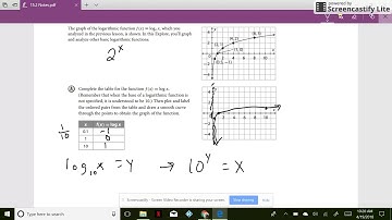 Section 15.2 - Graphing Logarithmic Functions