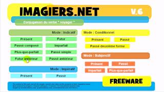 J'apprends la conjugaison # Verbe = voyager J'apprends la conjugaison # Verbe = voyager