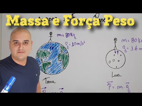 Vídeo: A massa depende da temperatura?