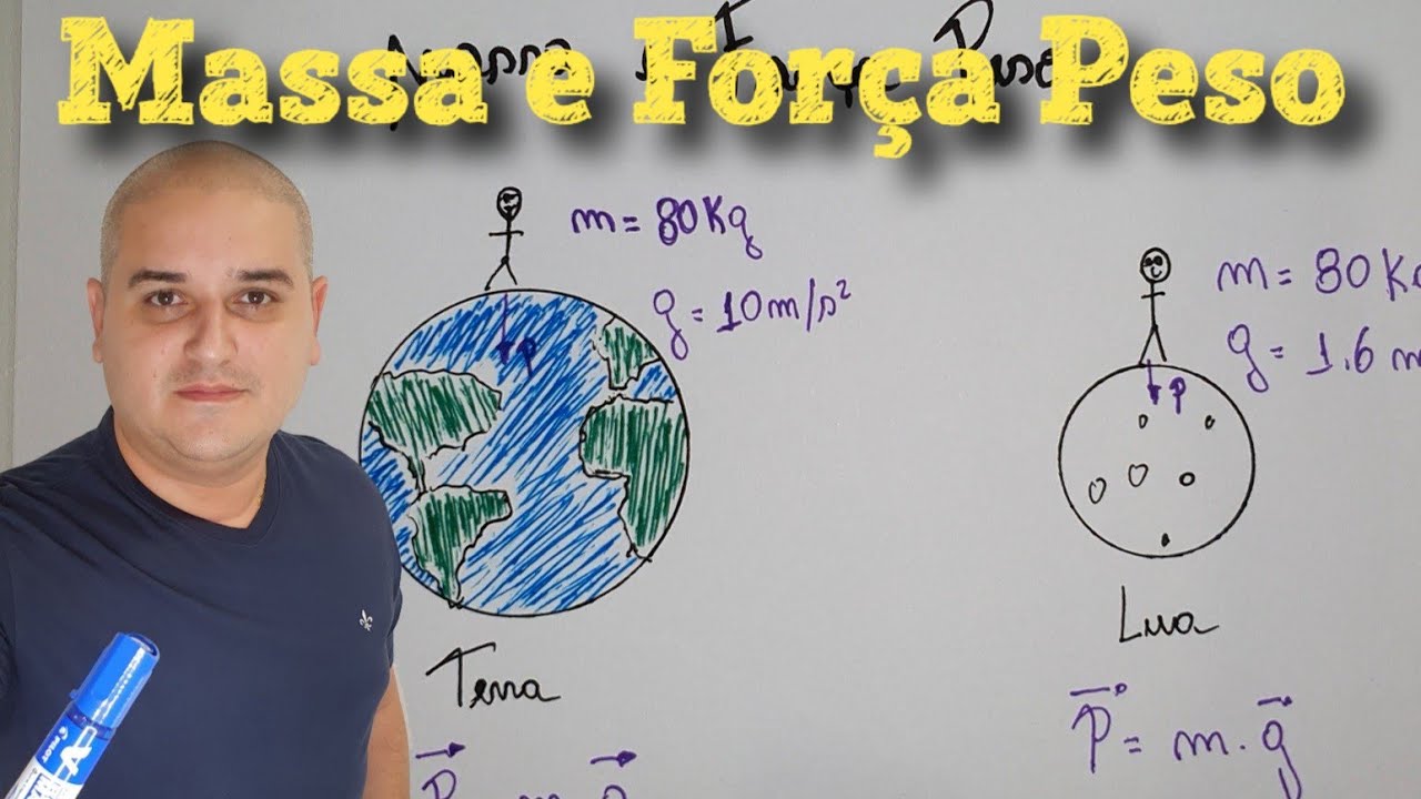 Massa e Força Peso - YouTube
