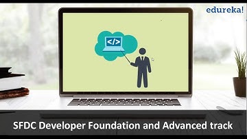 Salesforce Training Videos for Beginners - 2 | Salesforce Certification and Career | Salesforce Jobs