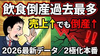 2026年2月最新】倒産増加×賃上げ本格化×相続税改正｜“これまで通り”が