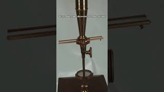 Before Modern Labs… Discoveries Were Made With This  #history
