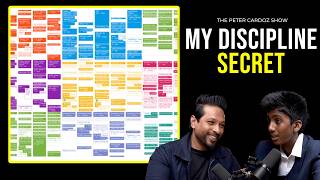 Full How He Built Self-Discipline At 13: The Daily Routine Behind His Success News