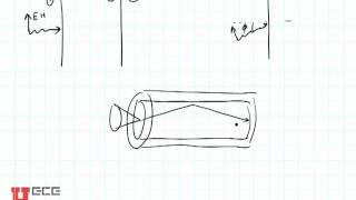 ECE3300 M3_review_3 layer part 1.mp4
