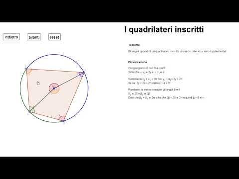 Video: Come Inscrivere Un Cerchio In Un Quadrilatero Convesso