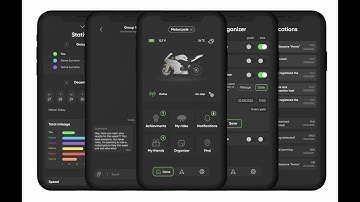 SIZZAPP Real-time GPS Tracker and its application