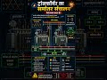 🔥 Parallel Operation of Transformer | आसान भाषा में समझें