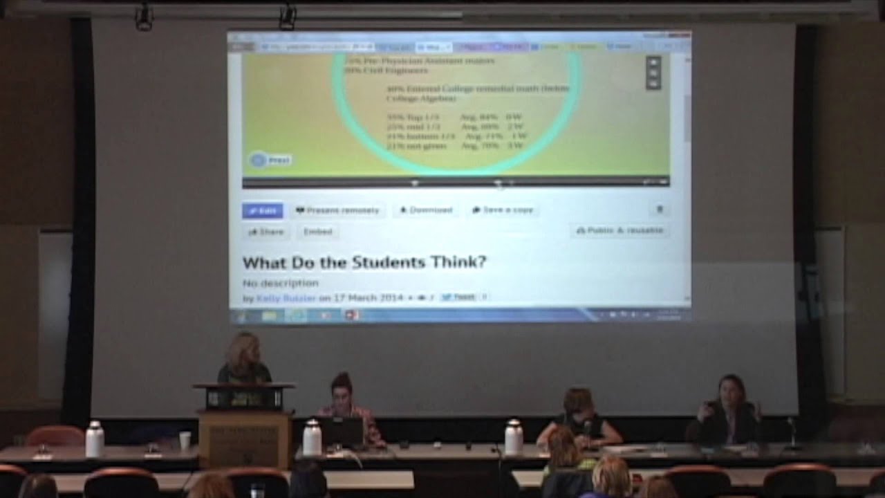 2014 Penn State TLT Symposium Session - Flipping the Classroom: Is It Worth the Hype?
