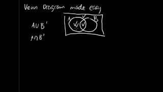Venn Diagrams Made Easy - Finite Math