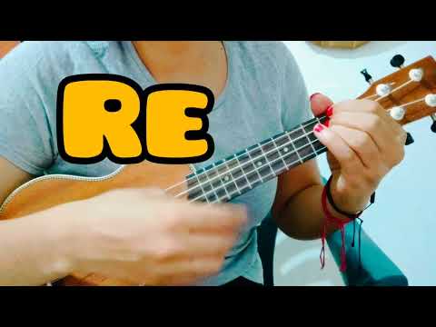 GOD IS HERE - UKULELE TUTORIAL 😇🙏🏻❤️ #easy #chords #god