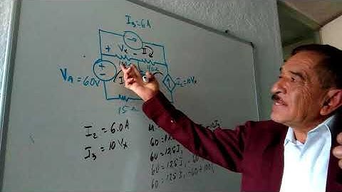 VIDEO 87: ANALISIS DE MALLAS CON FUENTES DEPENDIENTES.