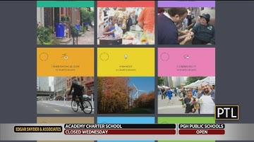 I Am Sustainable Pittsburgh Challenge: Feb. 20, 2019