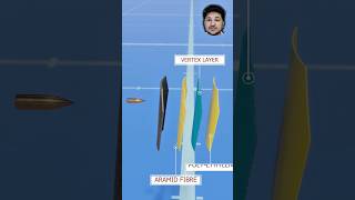 4 LAYERS That STOP a BULLET (3D Science)  #shorts
