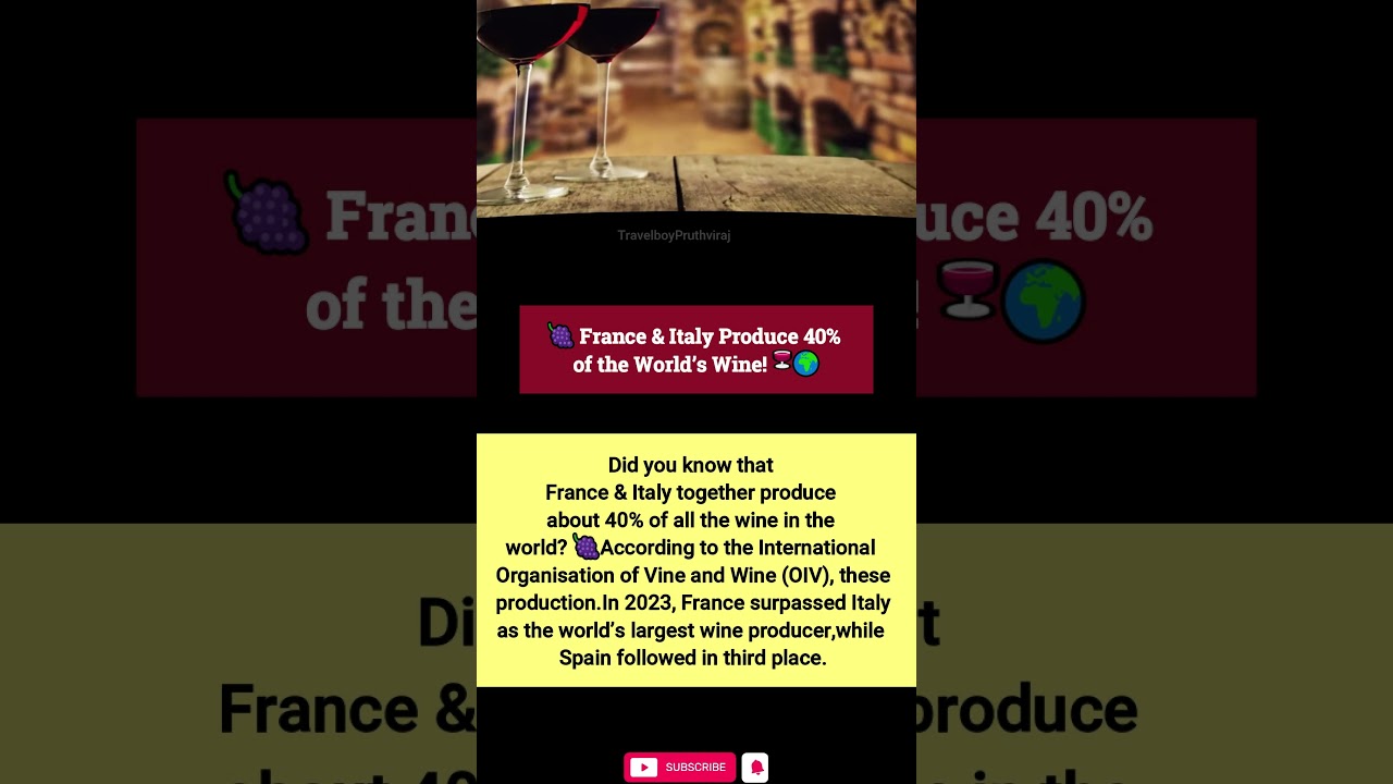 🍇 France & Italy Produce 40% of the World’s Wine! 🍷🌍
