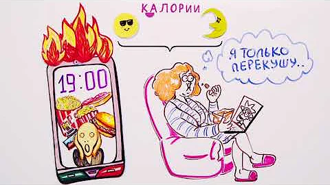 Вредно ли есть НА НОЧЬ? — Научпок