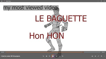 6 months blender progress.