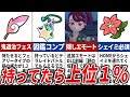 【激レア】碧の仮面の入手困難なアイテム15選【ポケモンSV】