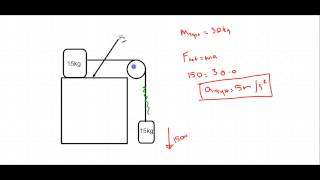 Advanced Dynamics 03