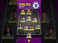 Chelsea’s New Squad for the 2025/26 Season 🔥