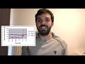 Episódio 2 - Mini Curso de Detecção de Fraudes no Mercado | Insider trading ao redor do mundo
