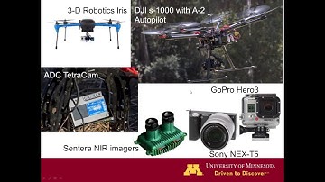 Precision Agriculture Through Drones