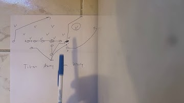 Throwing #Titan Away from the #Heavy #Formation