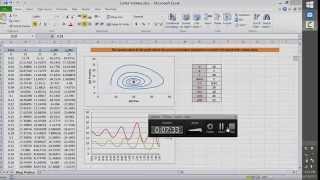 Lotka Volterra in Excel  (Predator prey model in Excel)