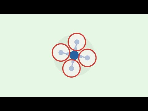 Infosys Digital Farming